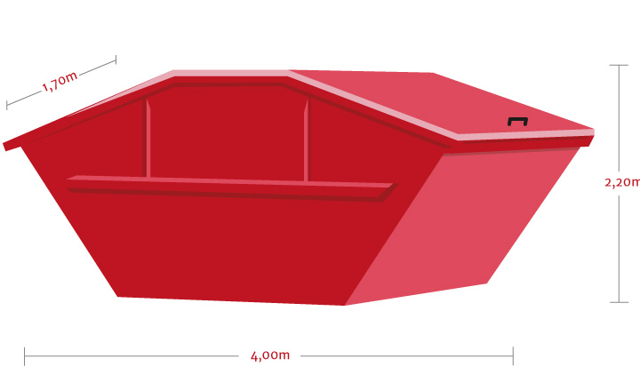 https://www.kohl-container.de/application/files/9314/3446/0890/150616_Container_10m-mit-Deckel.jpg